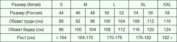 таблица размеров алиэкспресс женской одежды