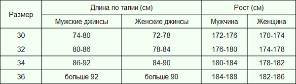 Алиэкспресс Размеры Купальников