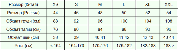 таблица размеров алиэкспресс мужской одежды