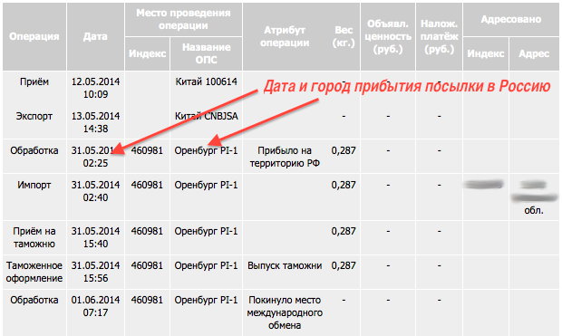 почта россии отслеживание посылок номеру