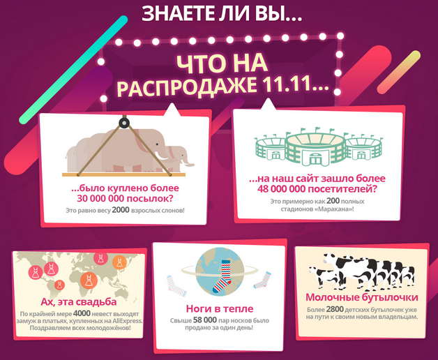 что покупали на распродаже